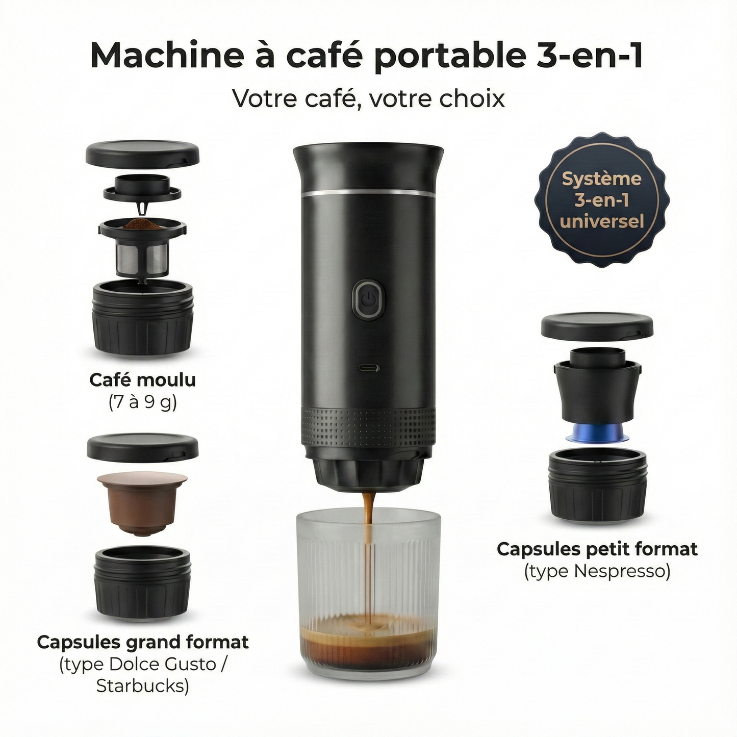 Machine à café portable Nocia – Espresso chaud partout