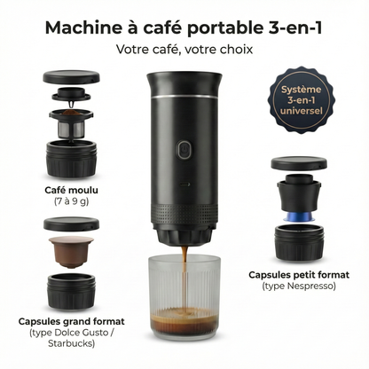 Machine à café portable Nocia – Espresso chaud partout